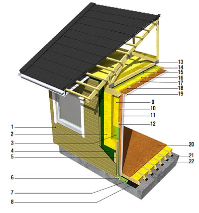 Woodville Design wood-panel huis constructie isolatie
