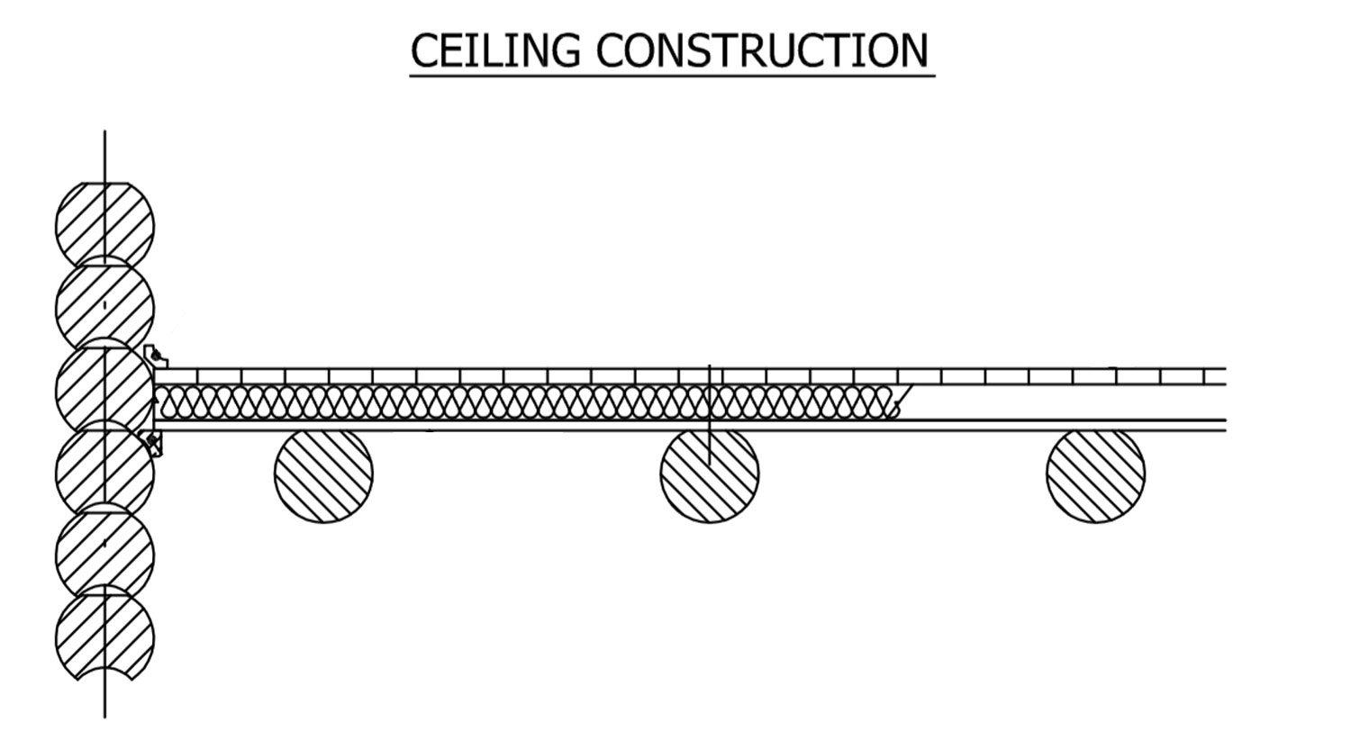 Woodville Design Blokhut Plafond Constructie